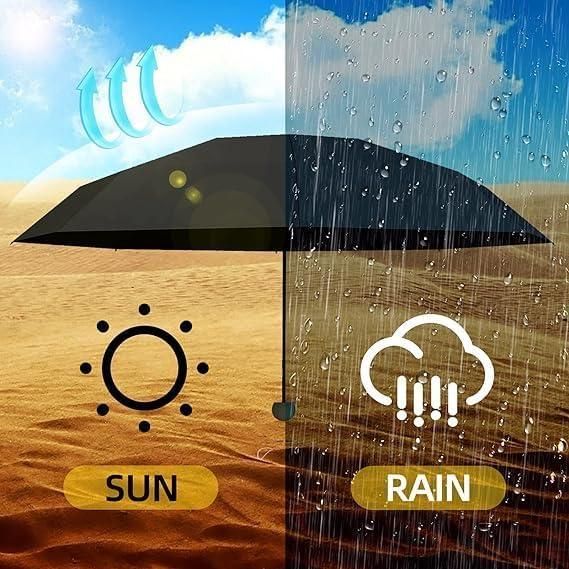 Mini Umbrella with Case for Men & Women (Manual Open)