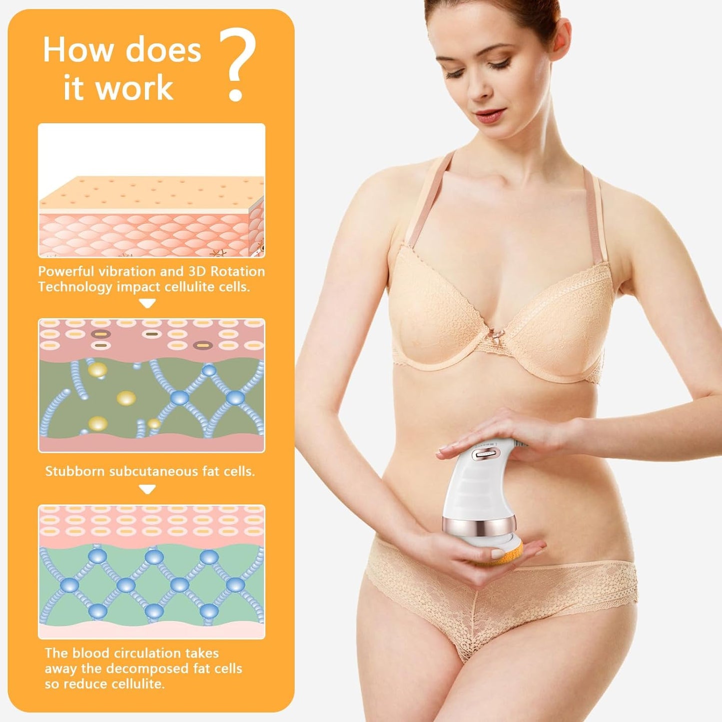 Body Massager Shaping Machine Body Sculpting Massager With 3 Washable Pads Adjustable Speeds Electric Handheld Massager For Belly Waist Legs Arms Butt (1 Pc)