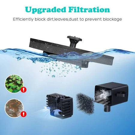 Solar Water Fountain with 5 Spray Modes