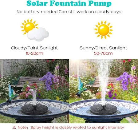 Solar Water Fountain with 5 Spray Modes