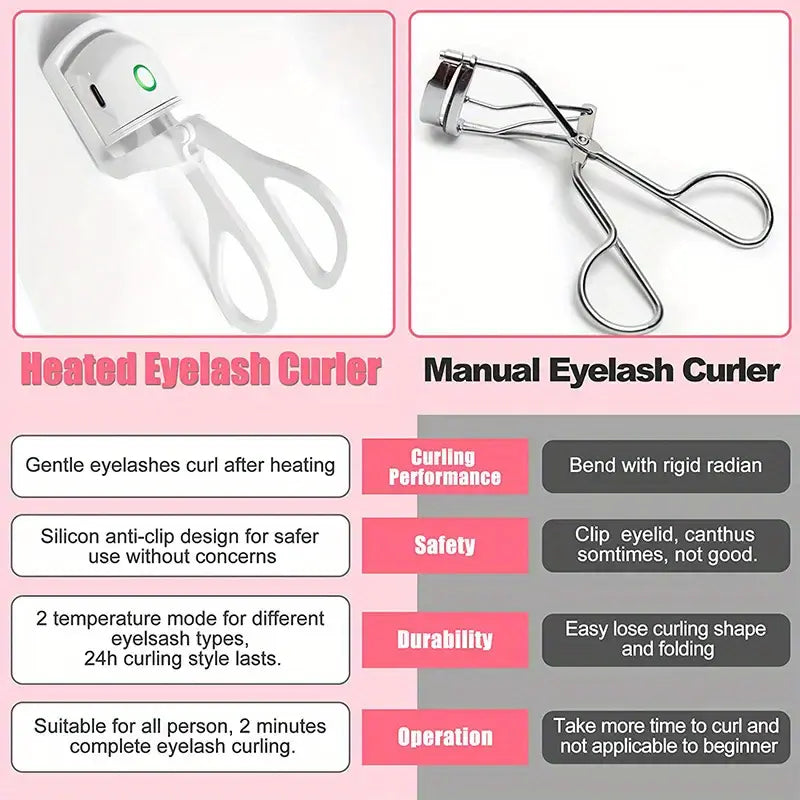 Electric Heated Eyelash Curlers (1 Pc)