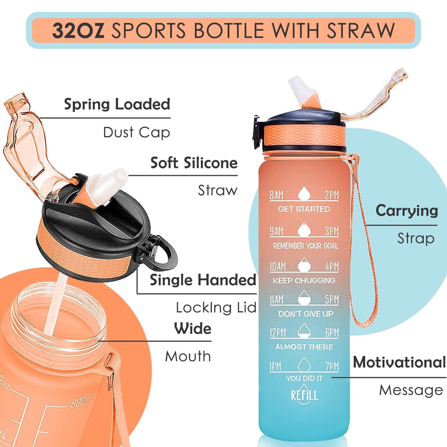 Motivational Water Bottle With Straw  Time Marker Bpa-free Tritan Portable Gym Water Bottle Leakproof Reusable Special Design For Your Sports Activity Hiking Camping