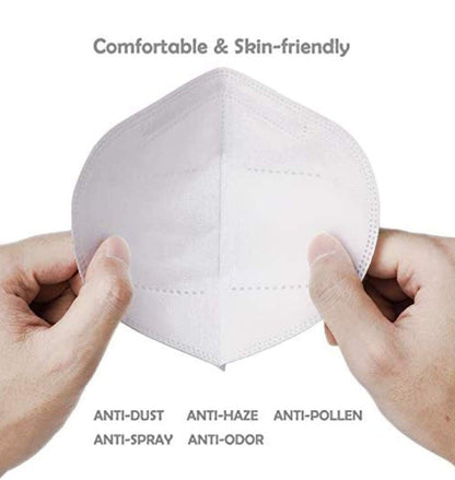 N95 Reusable And Washable Anti Pollutionvirus Face Mask