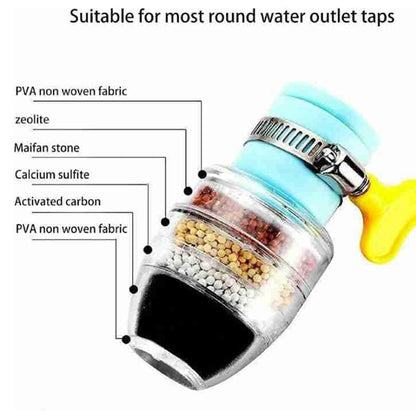 Water Faucet Clean Purifier Filter Cartridge Water Tap Upgrade Universal Interface Faucet Filter (Six Layer Purifier)