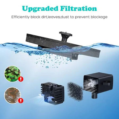 Solar Water Fountain with 5 Spray Modes