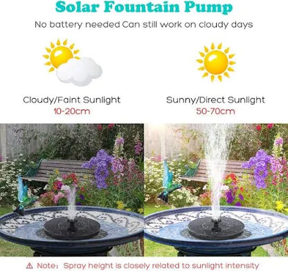 Solar Water Fountain with 5 Spray Modes